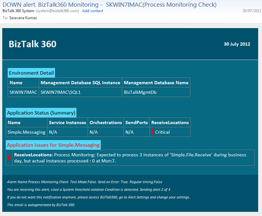 Notification email - process monitoring