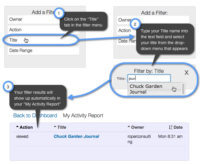 my title report Lesson 7: creating reports on the final page of the report wizard, you can title your report the title appears at the top of the report and on the navigation pane. my title report Lesson 7: creating reports on the final page of the report wizard, you can title your report the title appears at the top of the report and on the navigation pane.